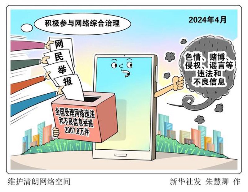 SEO优化