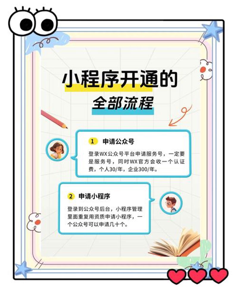 如何打造专属的企业官网?